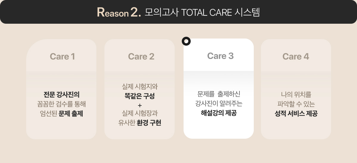 ǰ TOTAL CARE ý 3