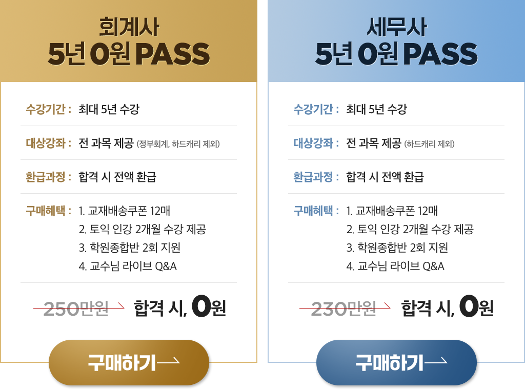 ȸ 5 0 PASS /  5 0 PASS