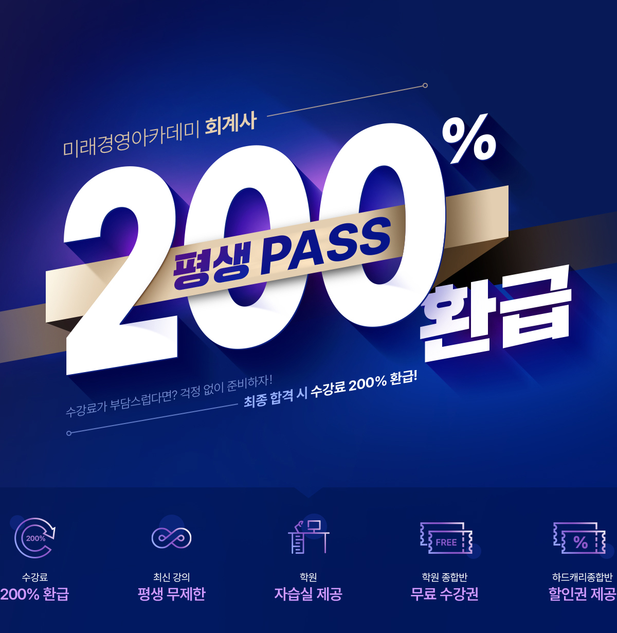 ȸ 200% ȯ  PASS